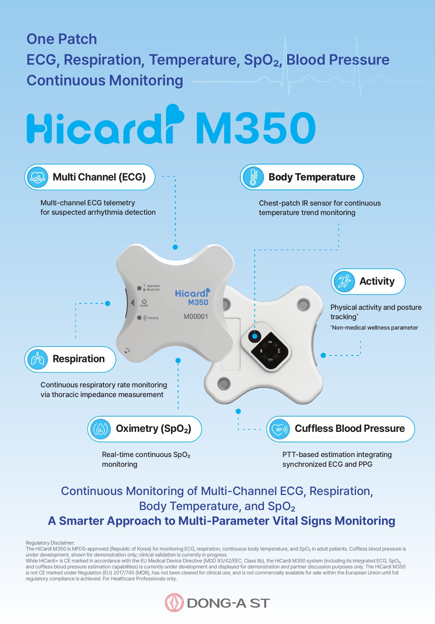 HiCardi M350 page 1: one patch for ECG, respiration, temperature, SpO2 and blood pressure
