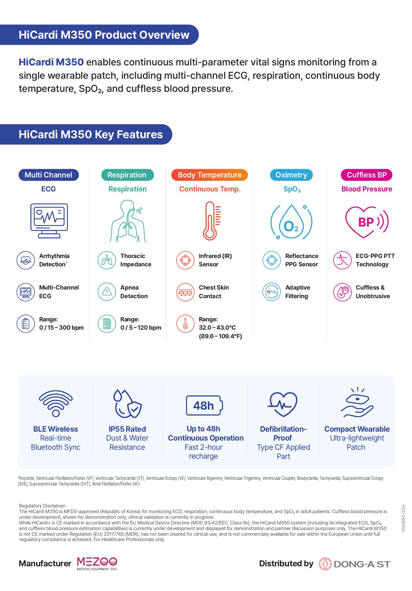 HiCardi M350 page 2: product overview and key features